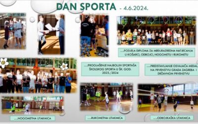 Dan sporta 2024.